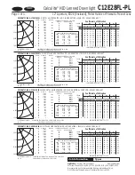 Preview for 3 page of Lightolier Calculite C12E28FL-PL Specification