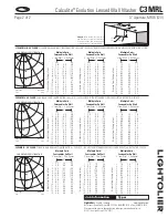 Предварительный просмотр 2 страницы Lightolier Calculite C3MRL CCDFT Specification