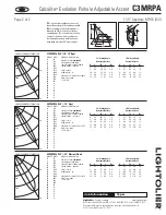 Предварительный просмотр 2 страницы Lightolier Calculite C3MRPA Specification