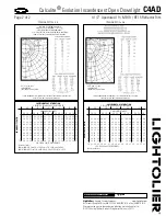 Предварительный просмотр 2 страницы Lightolier Calculite C4AD Specification