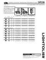 Предварительный просмотр 2 страницы Lightolier Calculite C4P20A Specification