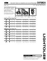 Preview for 2 page of Lightolier Calculite C4P20GA Specification