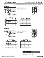 Preview for 2 page of Lightolier Calculite C4P20L Specification