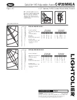 Preview for 2 page of Lightolier Calculite C4P20MHGA Specification