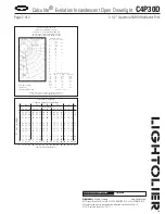 Preview for 2 page of Lightolier Calculite C4P30D Specification