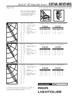 Предварительный просмотр 2 страницы Lightolier Calculite C4T4A-MHT4RS Specification