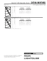 Предварительный просмотр 4 страницы Lightolier Calculite C4T4A-MHT4RS Specification