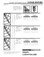 Предварительный просмотр 2 страницы Lightolier Calculite C4T4GA-MHT4RS Specification