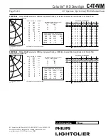 Предварительный просмотр 3 страницы Lightolier Calculite C4T4VM Specification