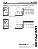 Предварительный просмотр 2 страницы Lightolier Calculite C6P30MH Specification