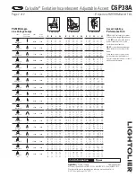 Preview for 2 page of Lightolier Calculite C6P38A Specification