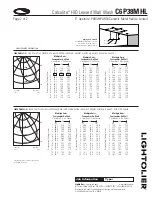 Preview for 2 page of Lightolier Calculite C6P38MHL Specification