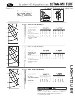 Предварительный просмотр 2 страницы Lightolier Calculite C6T6A-MHT6RF Specification