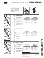 Предварительный просмотр 2 страницы Lightolier Calculite C6T6A-MHT6RS Specification