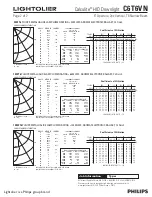 Preview for 2 page of Lightolier Calculite C6T6VN Specification