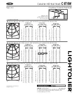 Preview for 2 page of Lightolier Calculite C6T6W Specification