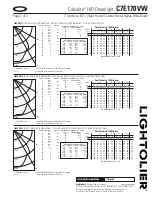 Предварительный просмотр 2 страницы Lightolier Calculite C7E170VW Specification