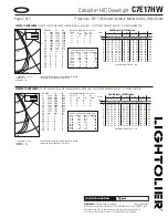 Предварительный просмотр 2 страницы Lightolier Calculite C7E17HW Specification