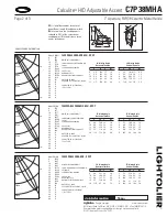 Предварительный просмотр 2 страницы Lightolier Calculite C7P38MHA Specification