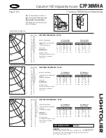 Предварительный просмотр 3 страницы Lightolier Calculite C7P38MHA Specification