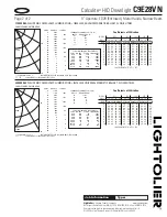 Предварительный просмотр 2 страницы Lightolier Calculite C9E28VN Specification