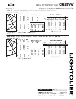 Предварительный просмотр 2 страницы Lightolier Calculite C9E28VW Specification