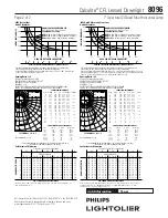 Предварительный просмотр 2 страницы Lightolier Calculite CFL Lensed Downlight 8096 Manual