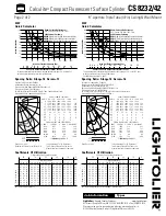 Предварительный просмотр 2 страницы Lightolier Calculite CS8232 Specification