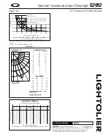 Предварительный просмотр 2 страницы Lightolier Calculite G7057 Specification