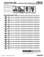 Предварительный просмотр 2 страницы Lightolier Calculite HID Adjustable Accent C4MRA Specification Sheet