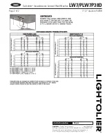 Preview for 2 page of Lightolier Calculite LW7/PLW7P38D Specification