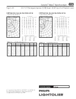 Предварительный просмотр 3 страницы Lightolier Calculite Matrix 4X9 Specification