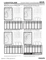 Preview for 2 page of Lightolier Calculite Matrix 4X9PL Specification