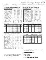 Предварительный просмотр 2 страницы Lightolier Calculite Matrix 9X9 Specification