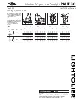 Предварительный просмотр 2 страницы Lightolier Calculite ProSpec PA1H3039 Specification