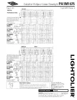 Предварительный просмотр 2 страницы Lightolier Calculite ProSpec PA1M1675 Specification