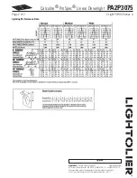 Preview for 2 page of Lightolier Calculite ProSpec PA2P3075 Specification