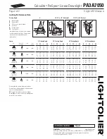 Предварительный просмотр 2 страницы Lightolier Calculite ProSpec PA3A7050 Specification