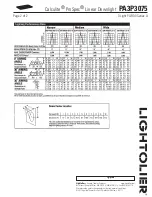 Предварительный просмотр 2 страницы Lightolier Calculite ProSpec PA3P3075 Specification