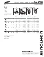 Предварительный просмотр 2 страницы Lightolier Calculite ProSpec PA4A7050 Specification