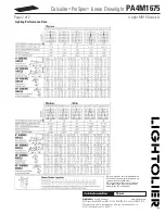 Предварительный просмотр 2 страницы Lightolier Calculite ProSpec PA4M1675 Specification