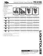 Предварительный просмотр 2 страницы Lightolier Calculite ProSpec PB1A7050 Specification