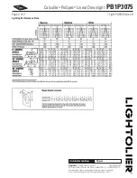 Предварительный просмотр 2 страницы Lightolier Calculite ProSpec PB1P3075 Specification