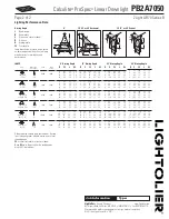 Предварительный просмотр 2 страницы Lightolier Calculite ProSpec PB2A7050 Specification