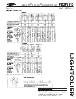 Preview for 2 page of Lightolier Calculite ProSpec PB2P3810 Specification