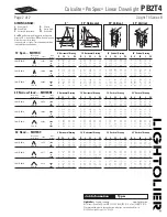 Preview for 2 page of Lightolier Calculite ProSpec PB2T4 Specification