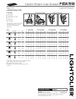 Preview for 2 page of Lightolier Calculite ProSpec PB3A7050 Specification