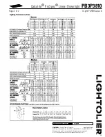 Предварительный просмотр 2 страницы Lightolier Calculite ProSpec PB3P3810 Specification