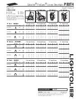 Предварительный просмотр 2 страницы Lightolier Calculite ProSpec PB3T4 Specification