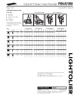 Предварительный просмотр 2 страницы Lightolier Calculite ProSpec PB4A7050 Specification